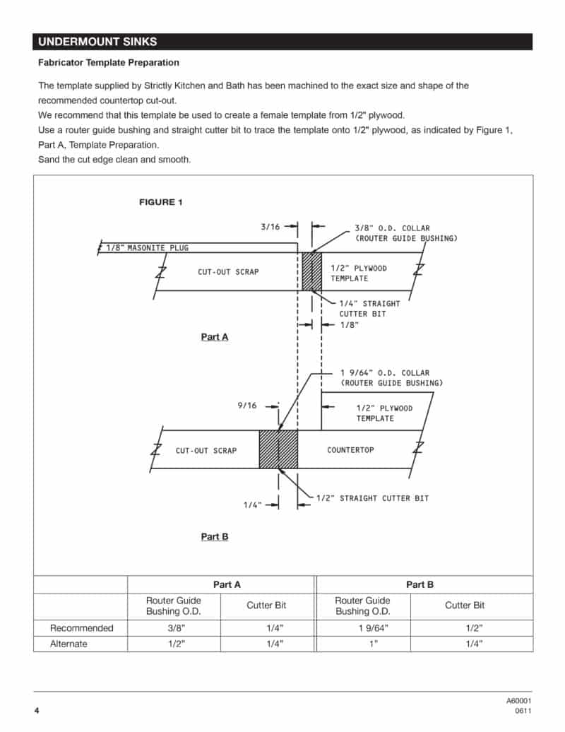 Installation Guides - Strictly Kitchen + Bath -Instructional